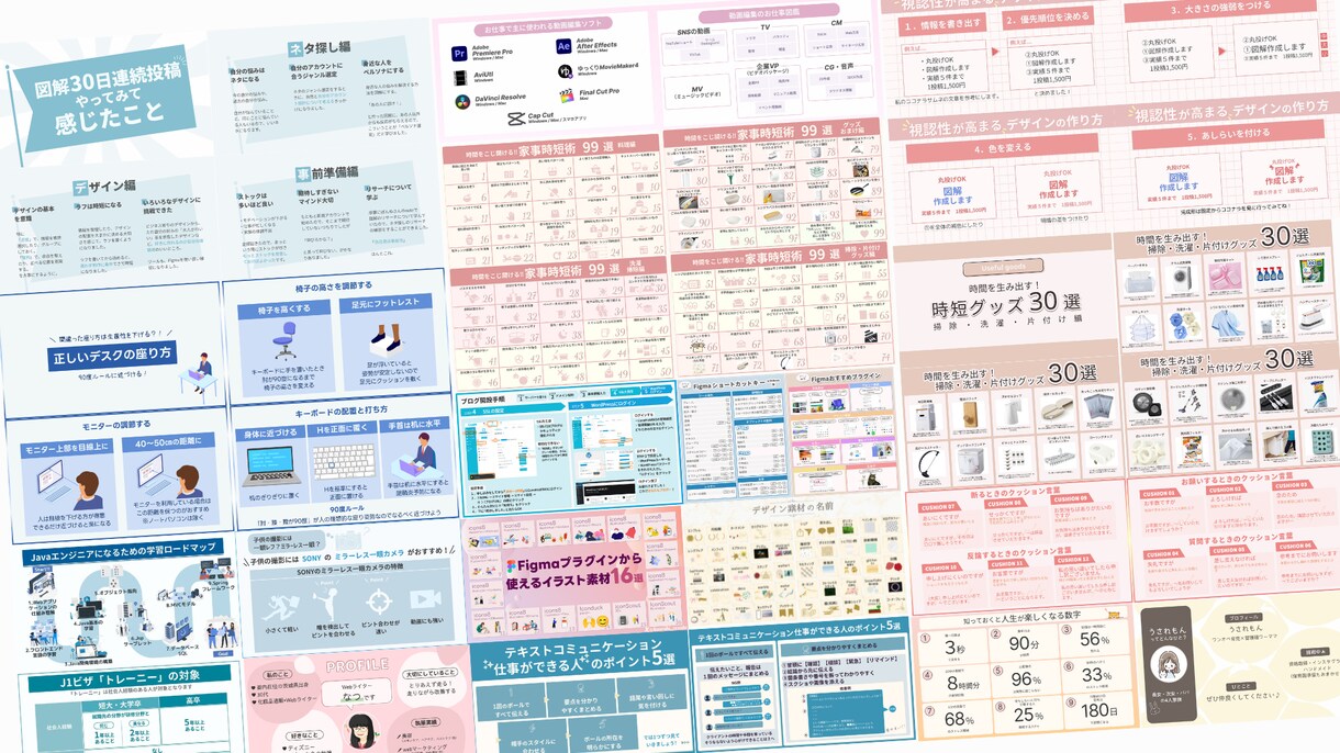 丸投げOK！TLで目を引くX投稿用図解作成します X（旧Twitter）投稿 リサーチからのご提案も可能です イメージ8