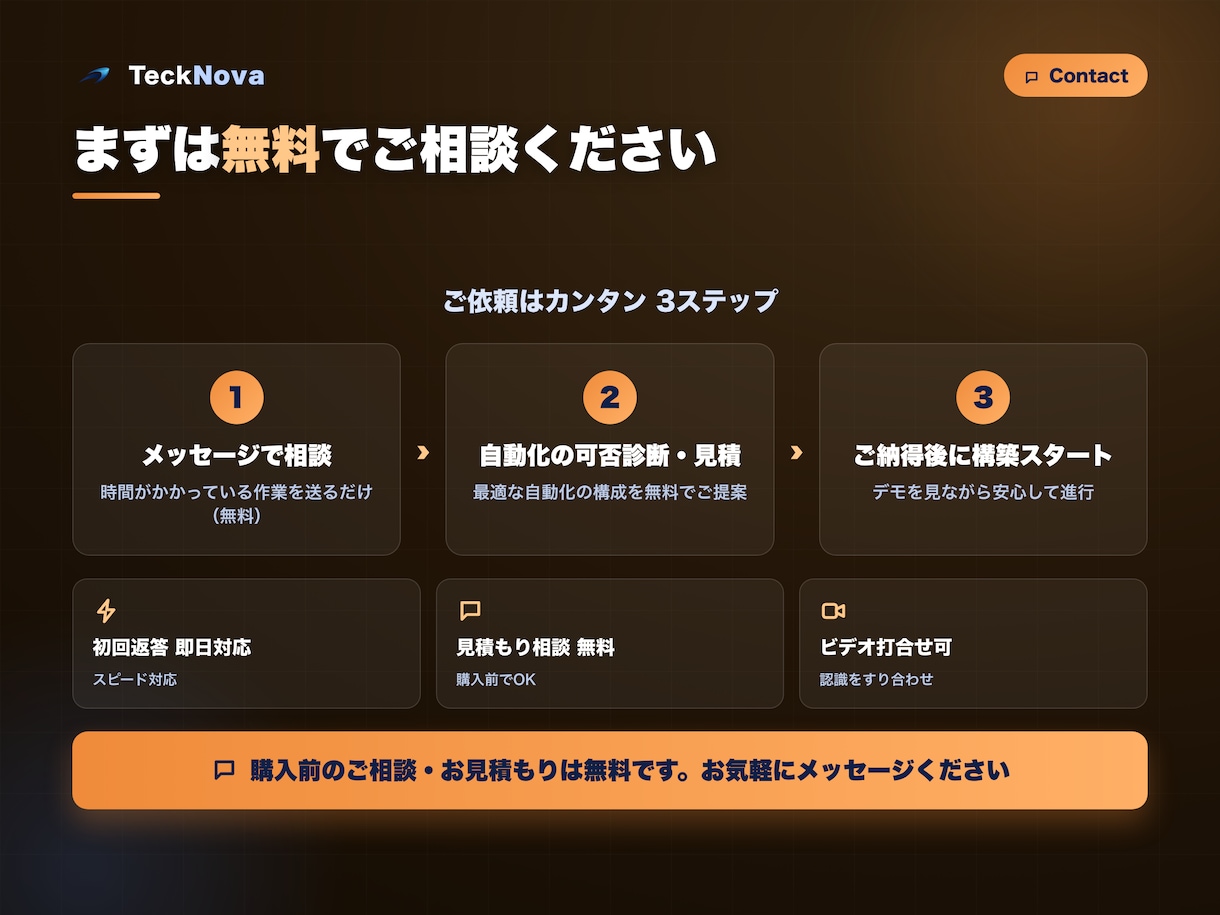 各種ツール連携×AIで業務を自動化します 面倒な業務フローを、AI×自動化でまるごと効率化 イメージ7
