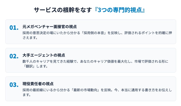 話すだけで完成！履歴書/職務経歴書作成します 元大手人材会社の現役転職エージェントが通過率UP書類作成！ イメージ2