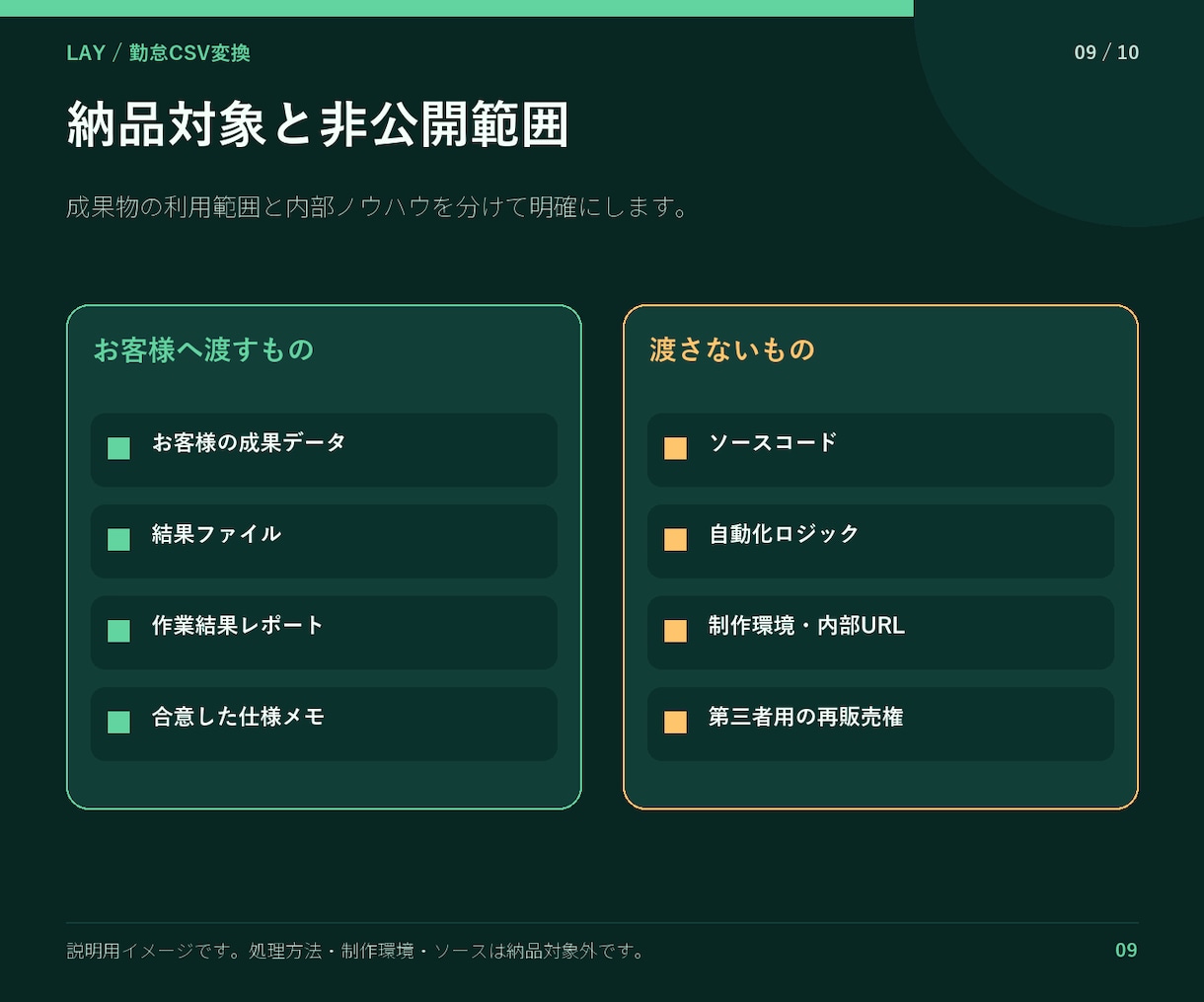 勤怠CSVを給与ソフト用に変換します 勤務時間・残業・休憩・欠勤を検査して出力 イメージ9