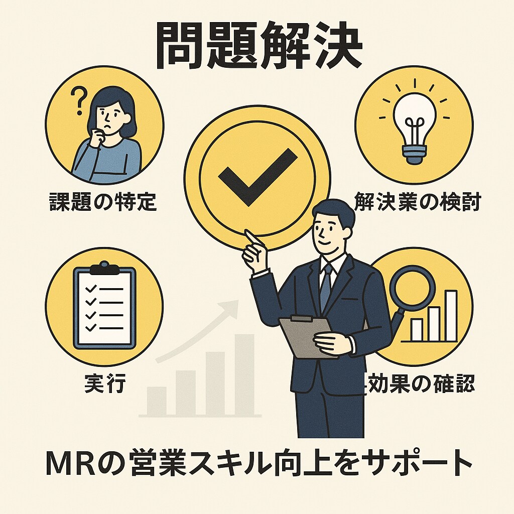 MRに特化した課題解決をオンラインで支援します 同僚や同期よりも成果を出したい、差をつけたい方を支援します イメージ1