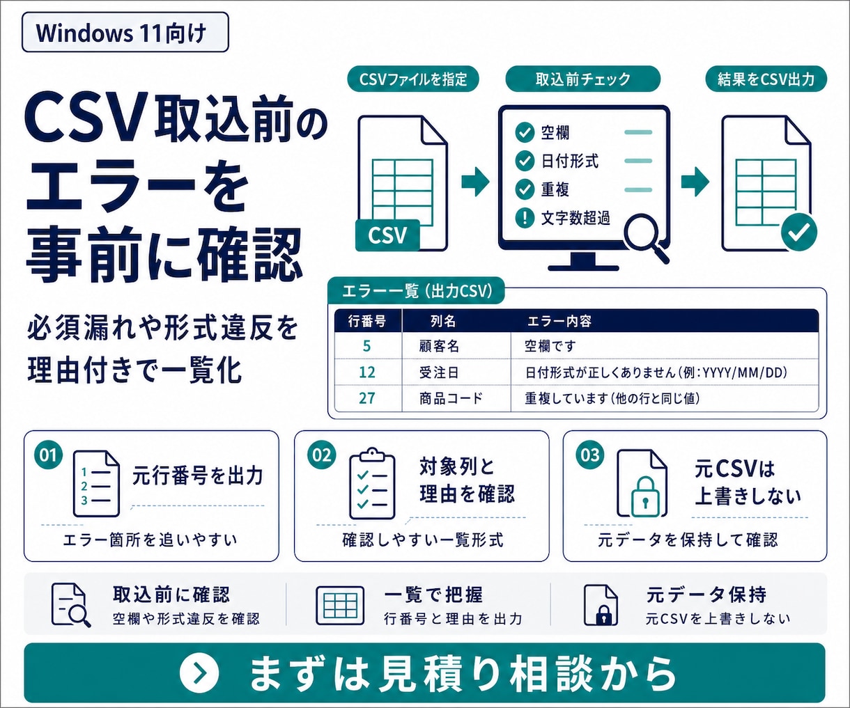 CSVを取込前に検査してエラーを抽出します 必須漏れや形式違反を理由付きで一覧化 イメージ1