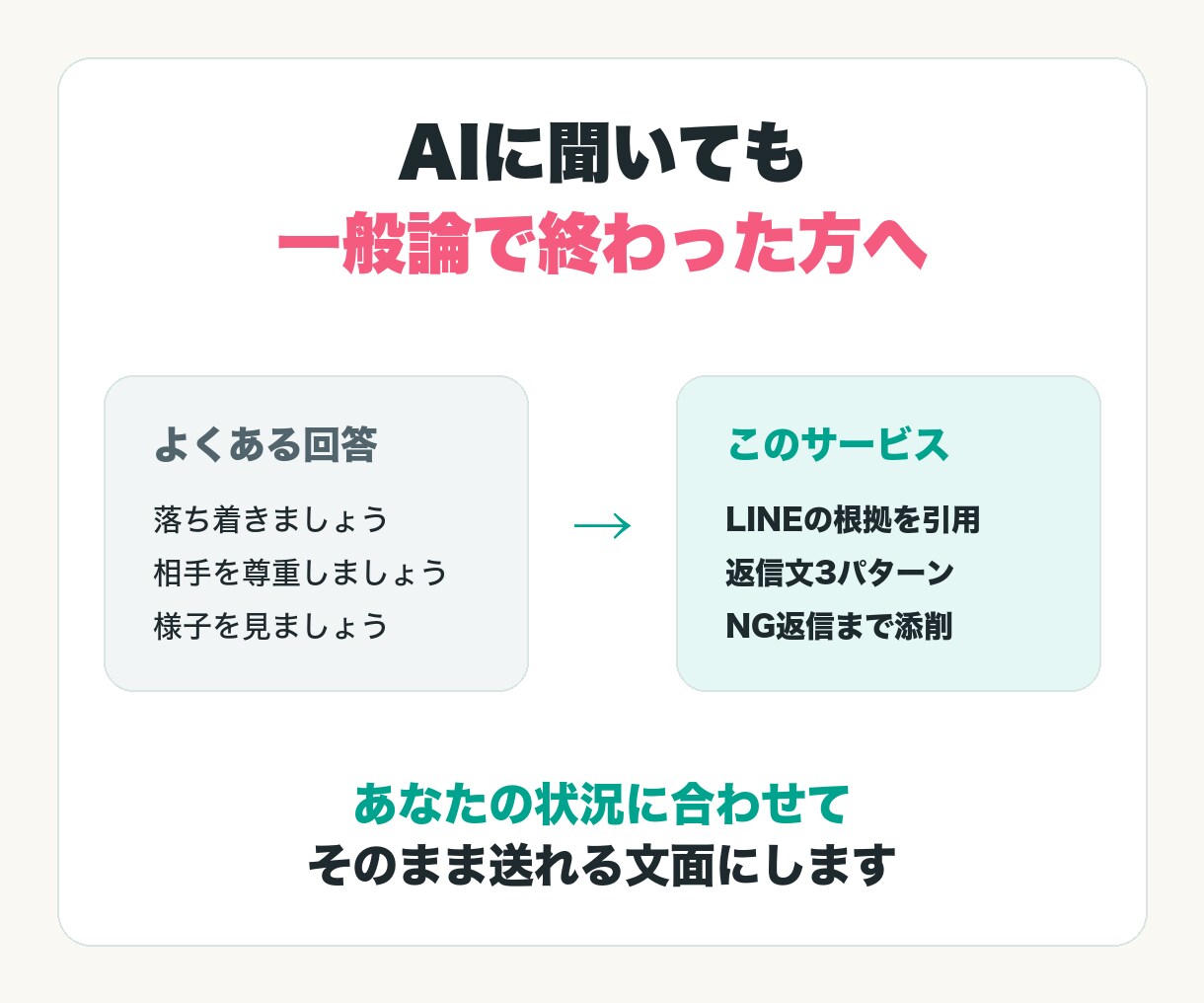 LINEから彼の本音を心理学AIで読み解きます 追いLINE前に返信文とNG文を整理 イメージ4