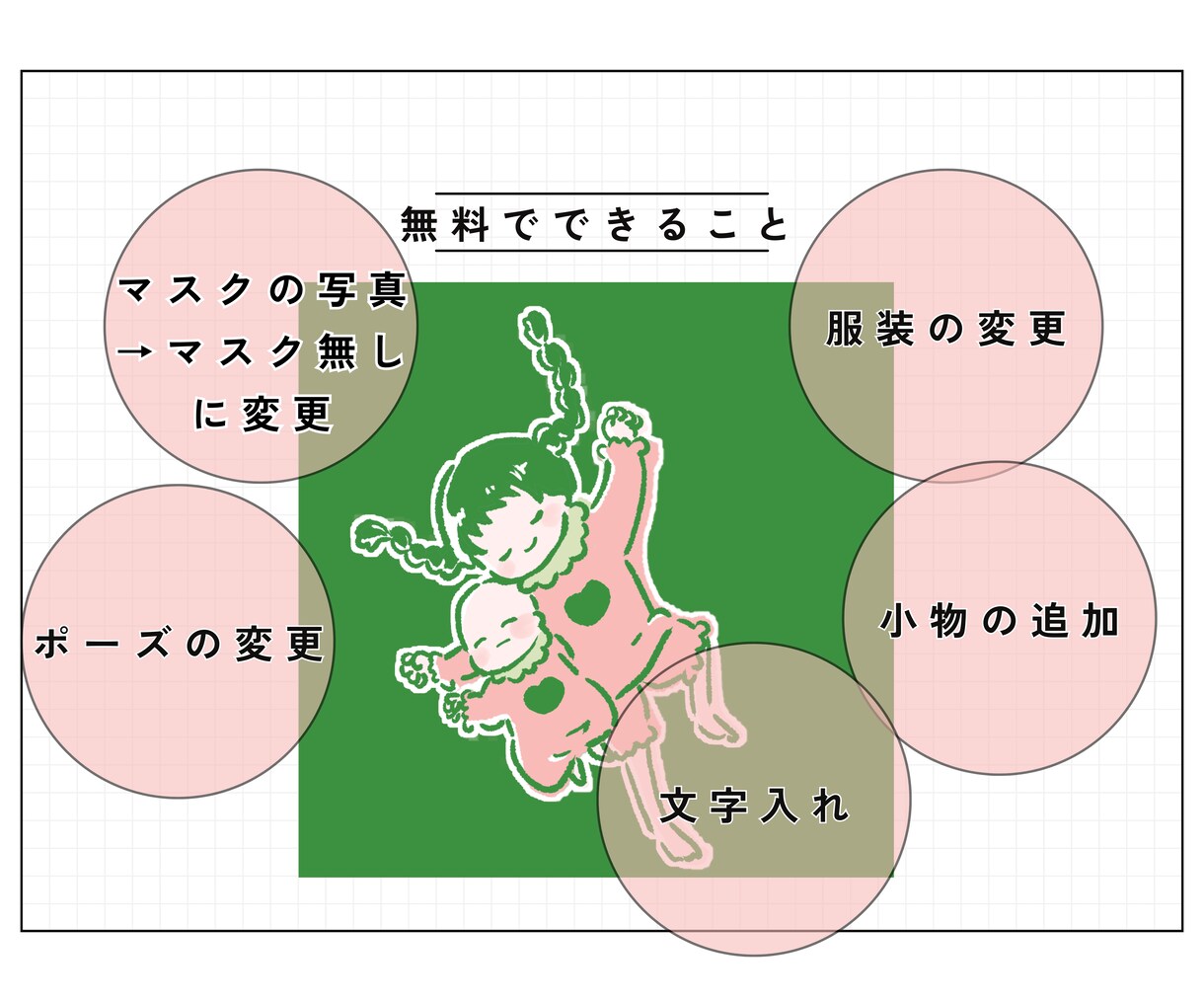ショップアイコン♡ゆるふわアイコンお描きします 見るたびほっこり。ゆるっと可愛い。 イメージ4