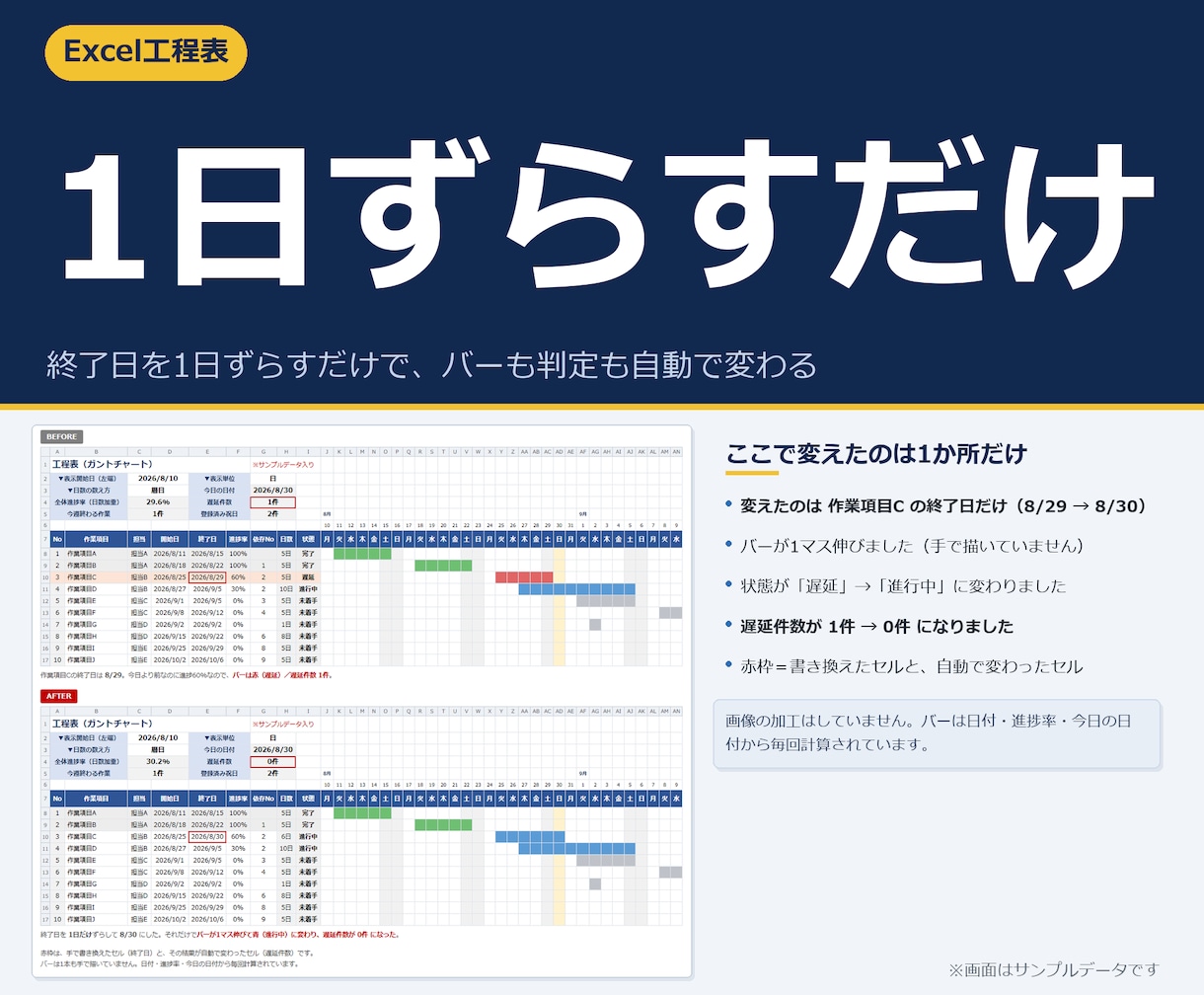 エクセル工程表・ガントチャート表を提供します Excelテンプレート。日付を入れるだけで進捗管理 イメージ2