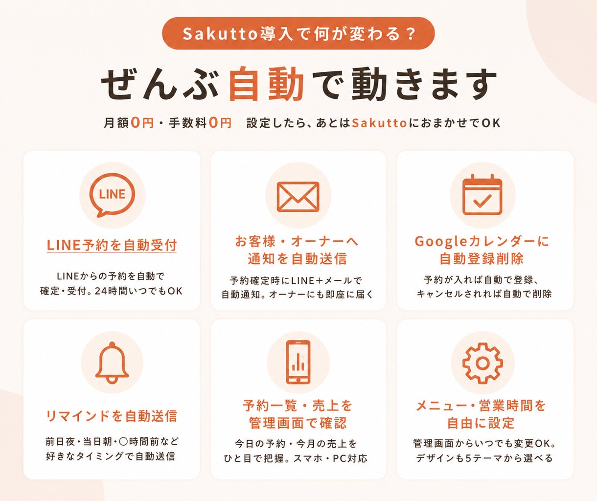 月額0円！1人サロン専用LINEで予約完結します LINEで完結！Googleカレンダー自動連携・リマインド付 イメージ2