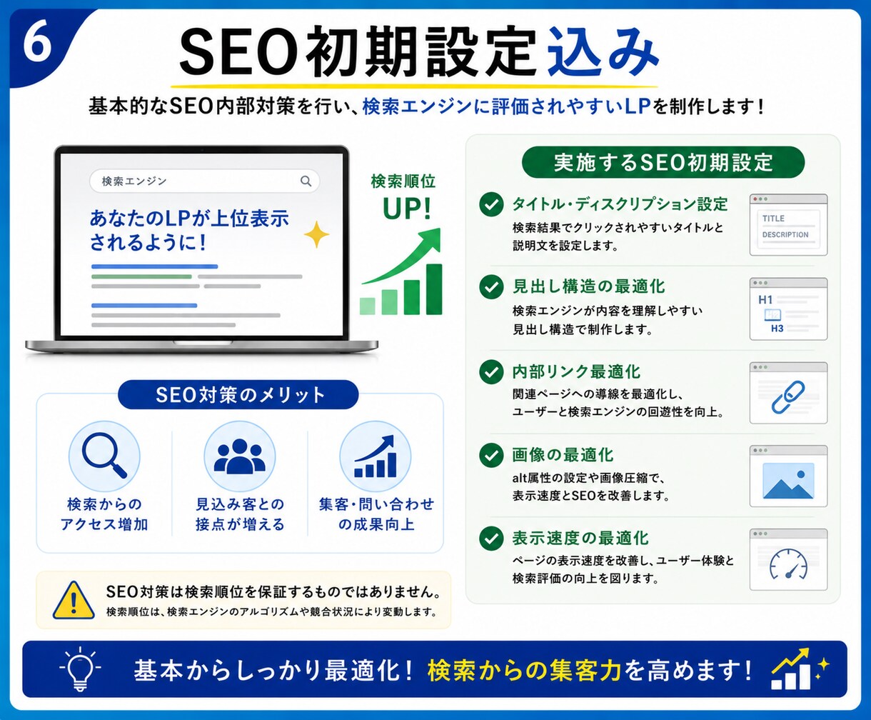 問い合わせ増、 売上アップを目指すLPを制作します 広告・集客に強いLPを丁寧に制作します イメージ6