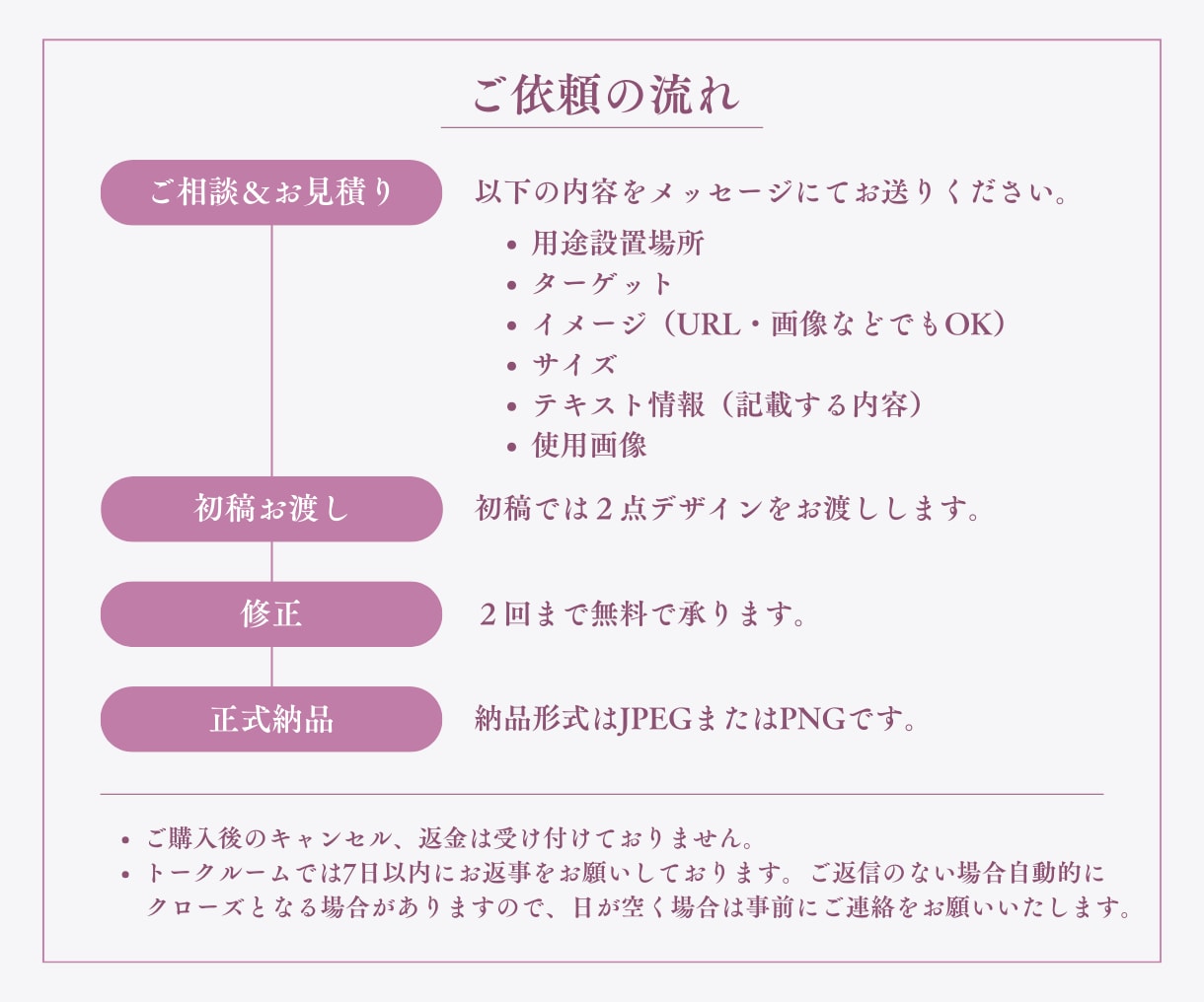 反応爆上がり！女性にささる！Web画像作成します 3名様限定♪モニター料金にて承ります！ イメージ2
