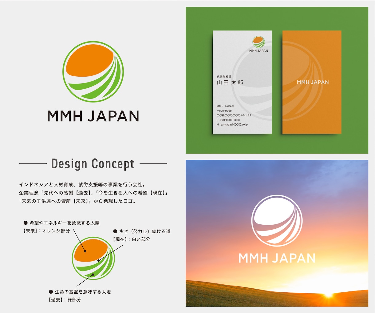 事業の想い・強みをカタチにしたロゴをデザインします 【大手企業ロゴ制作経験多数】高品質なロゴ制作サービス イメージ4