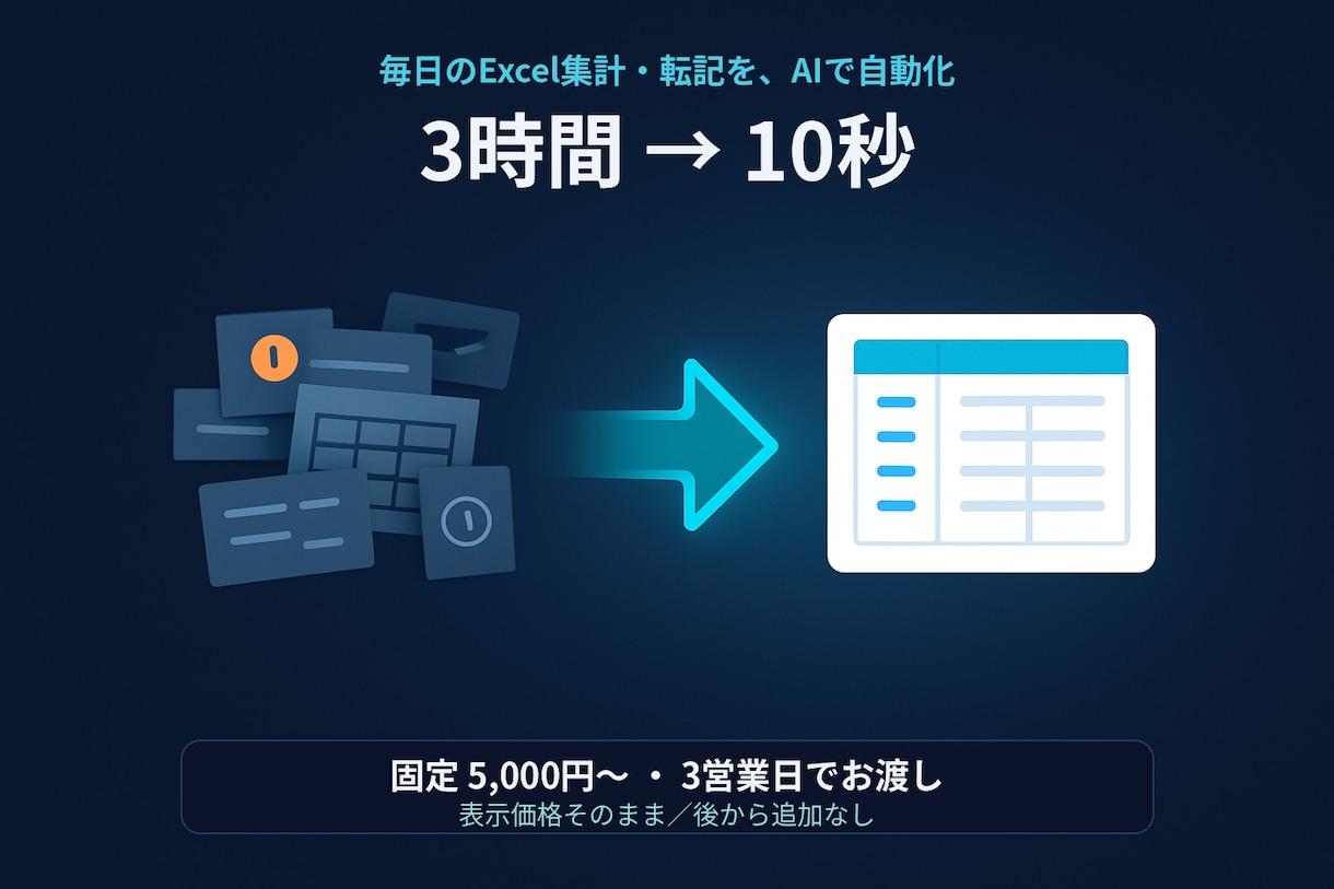 Excel・CSVの集計/転記を自動化します 手作業の3時間を、AIで10秒に｜集計・データ収集を自動化 イメージ1