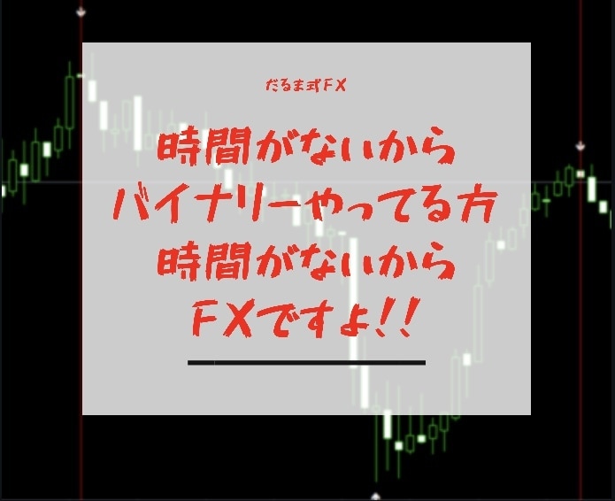 あなたの願い叶えます 初心者〜中級者に絶賛オススメFX【高評価感謝】 イメージ2