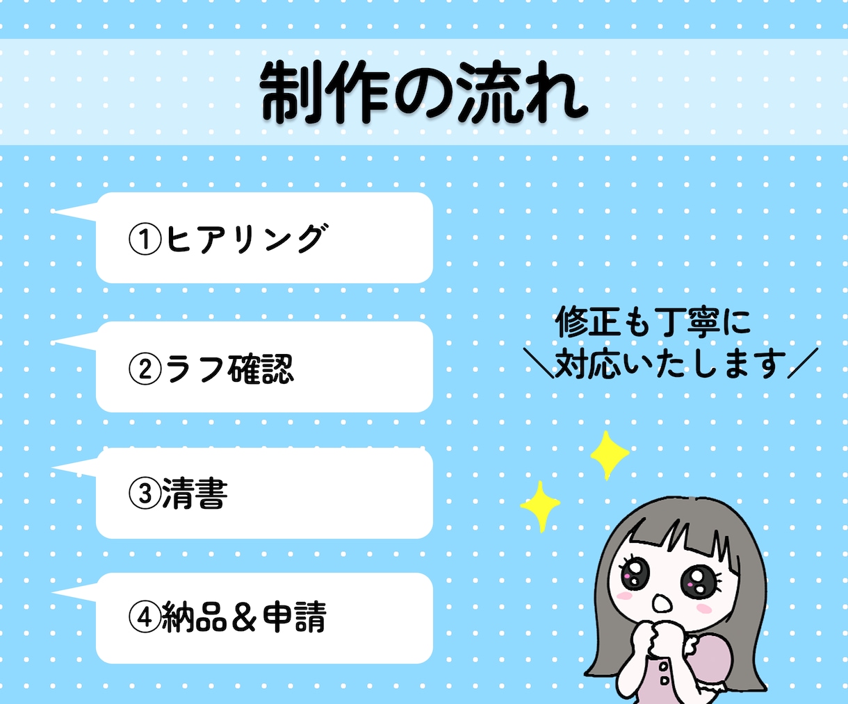 あなただけのLINEスタンプお作りします 可愛く、愛嬌たっぷりに仕上げます◎ イメージ7