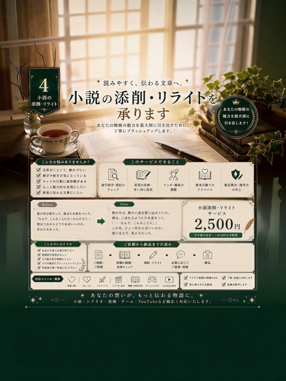 小説の添削・リライトを承ります 読みやすく伝わる文章へ丁寧にブラッシュアップ イメージ1