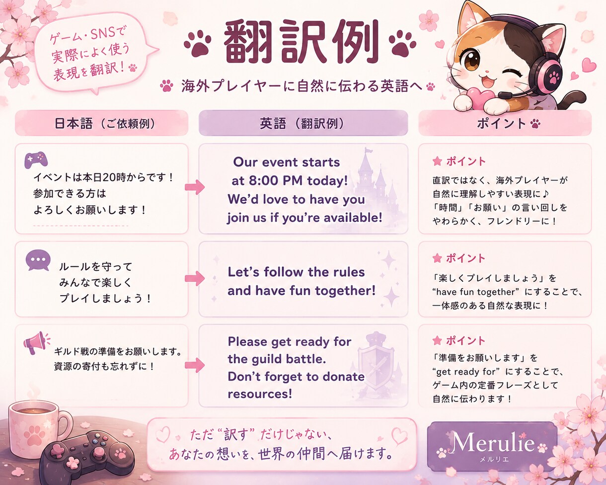 ゲーム・SNS専門 自然な英語へ翻訳します 海外プレイヤーに伝わる、自然な英語へ イメージ3