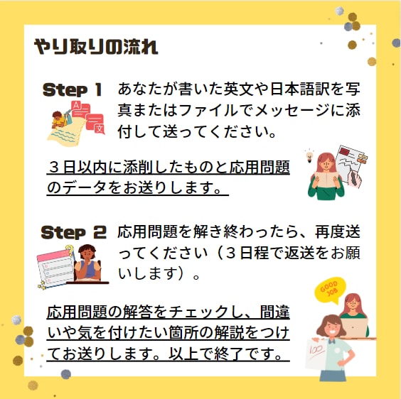 自然な英語・日本語訳が書けるようアドバイスします 英単語の選択や日本語の言い回しの悩みを解消しましょう。 イメージ3