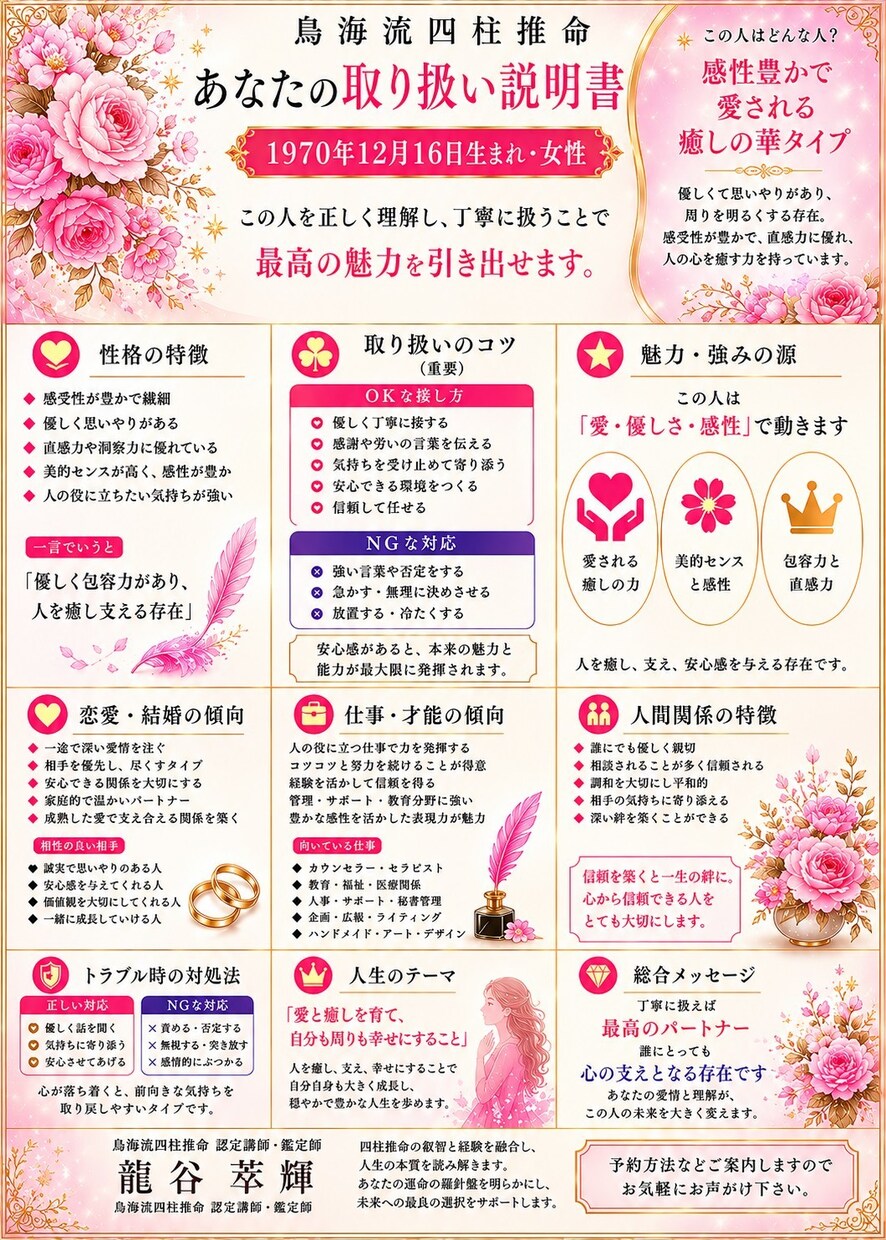 あなたの人生の設計図を作ります 才能・使命・運気を紐解く完全オーダー鑑定 イメージ2