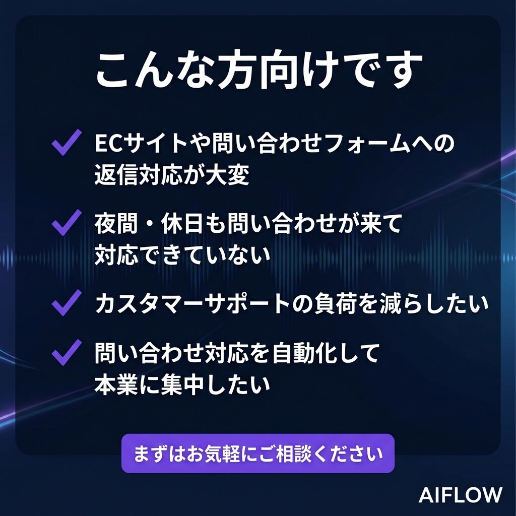 問い合わせ対応を自動化します AIで問い合わせを自動分類・振り分け・返信します イメージ5