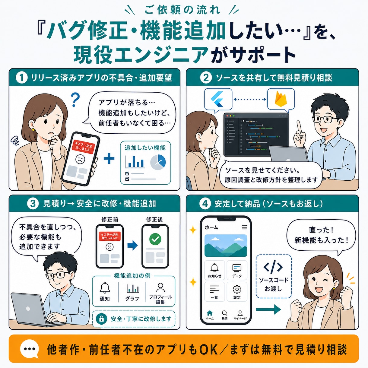 Flutterアプリの改修・機能追加をします 現役大手SIer×個人アプリ10本｜改修・機能追加 イメージ2