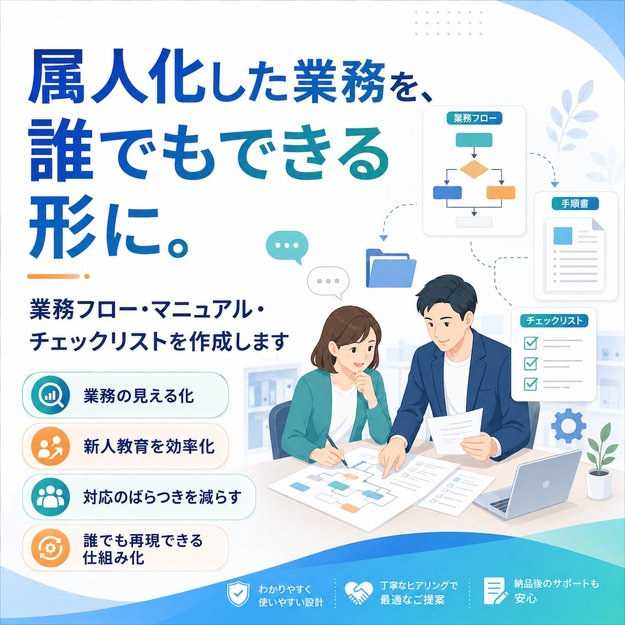 属人化した業務をマニュアル化します 誰でも見てわかる手順書に整理します イメージ1