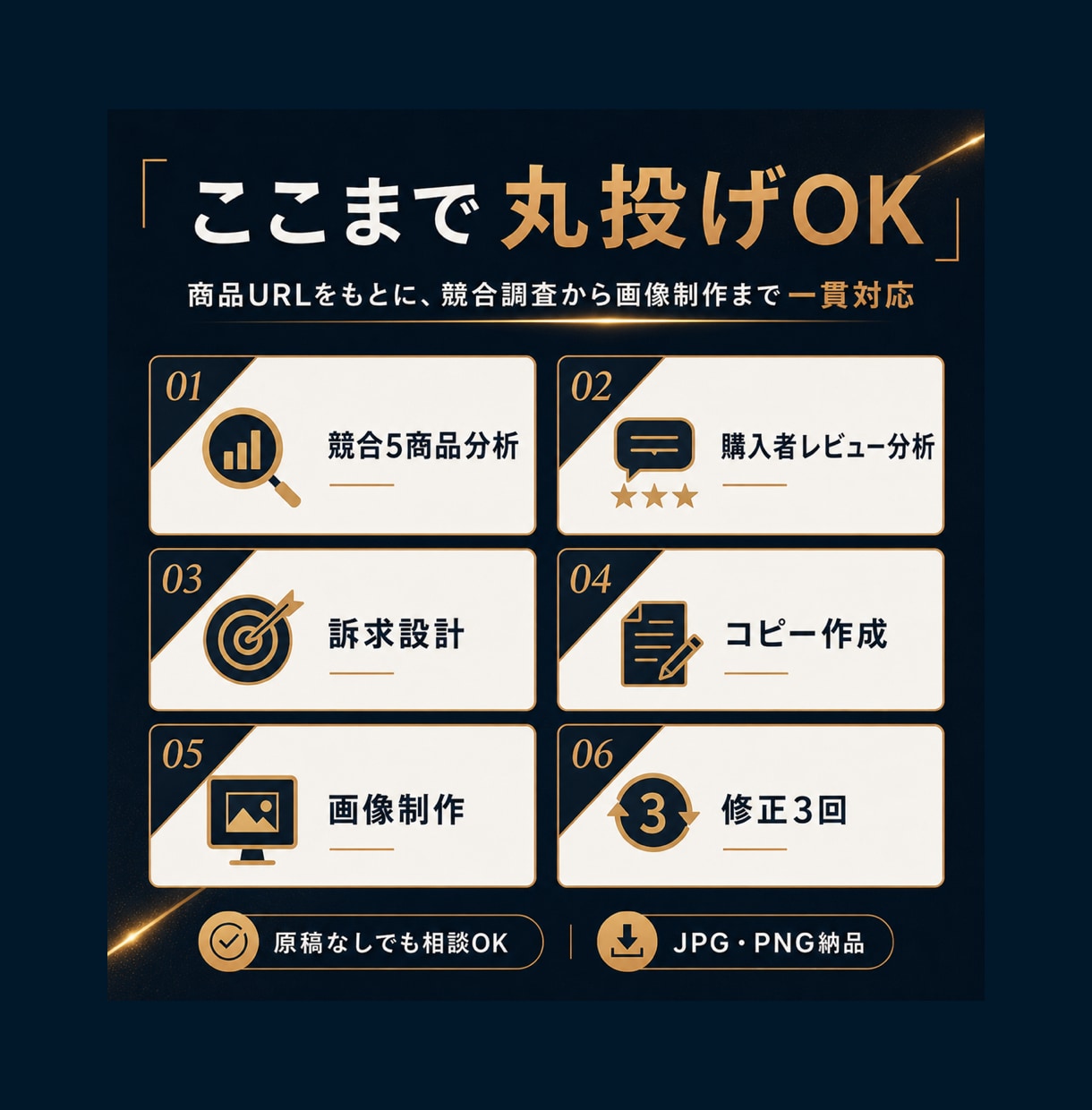 競合分析からAmazon商品画像7枚を制作します Amazon基本要件を確認｜構成・コピーまで対応 イメージ4
