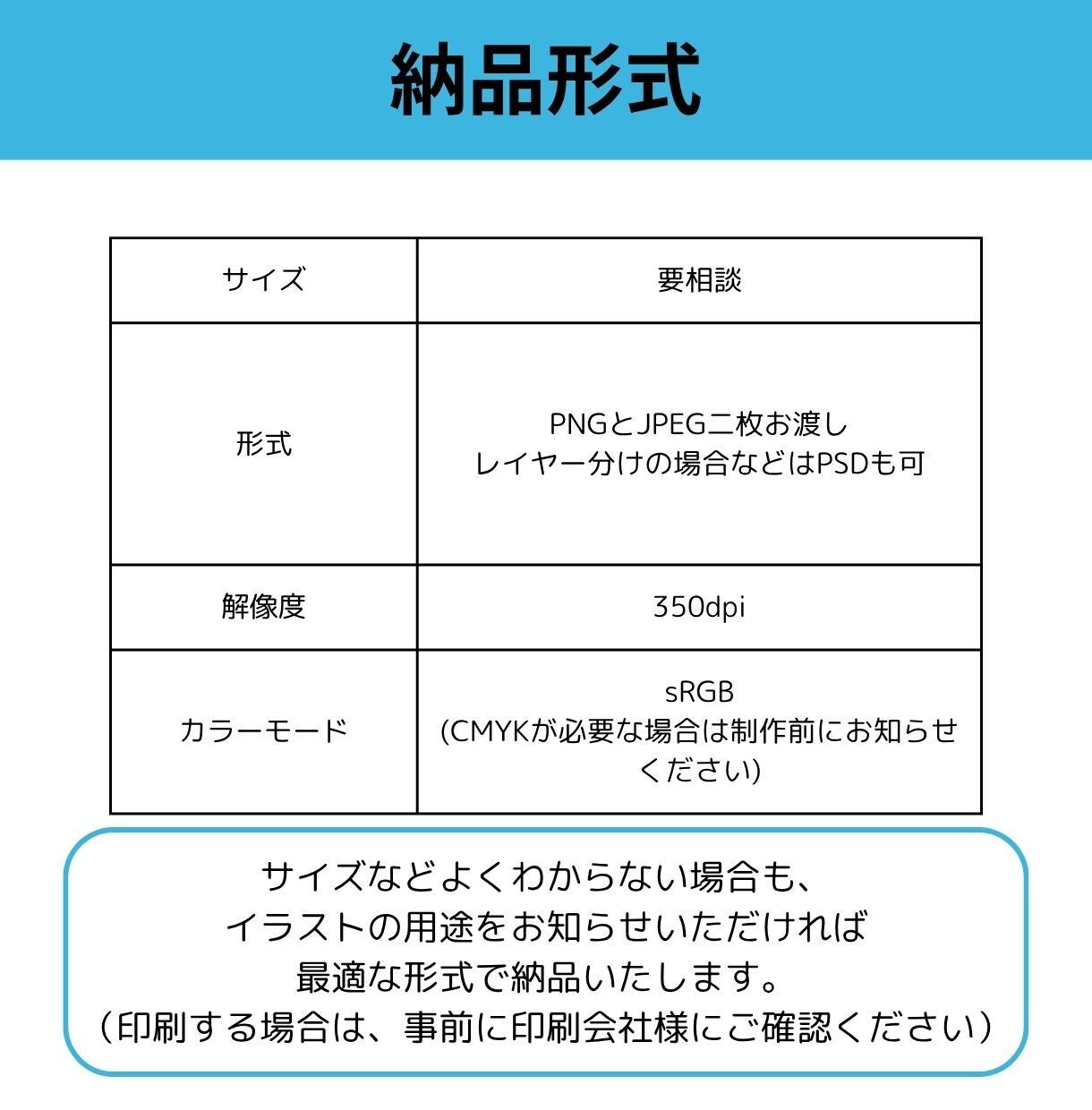 背景付き人物イラスト制作します 楽曲ジャケット、書籍の表紙、動画サムネ、ヘッダーなどに！ イメージ5