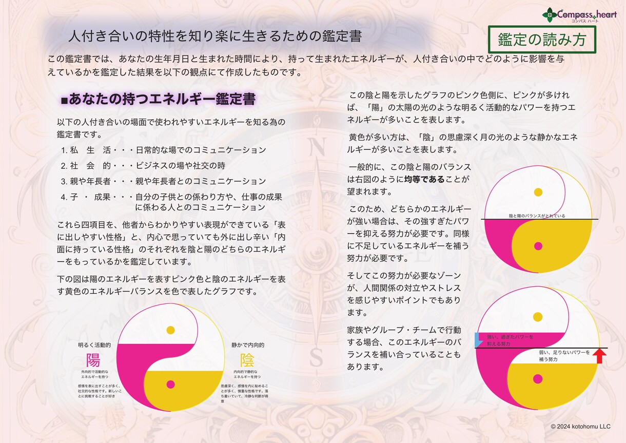 あなたの【人付き合いの特性を知る】鑑定書を作ります 理解しやすい図やタイプ鑑定で納得感の高い鑑定結果を作ります イメージ4