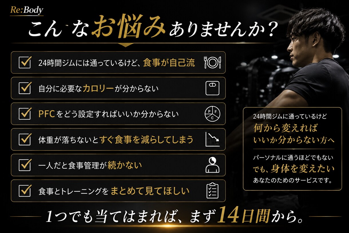 14日間、食事・体重・トレーニングを管理します 【我慢しないダイエット】食事・体重・PFC記録し、調整 イメージ5