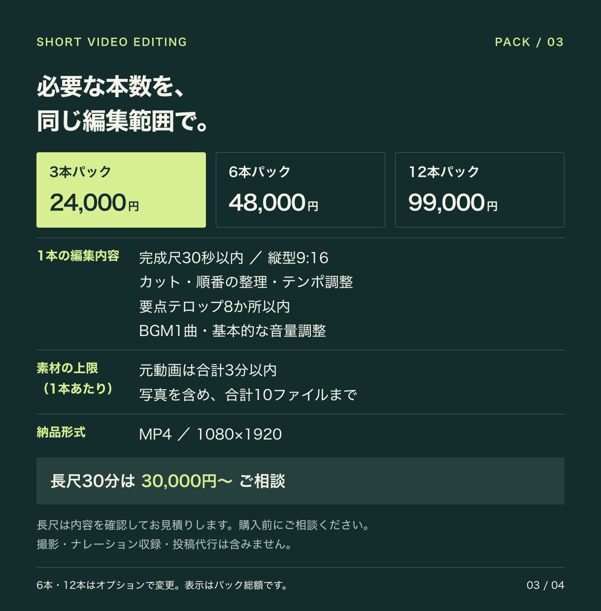 縦型ショート動画を月3本から継続編集します 素材を渡すだけ。テンポとテロップで見やすい30秒に イメージ3