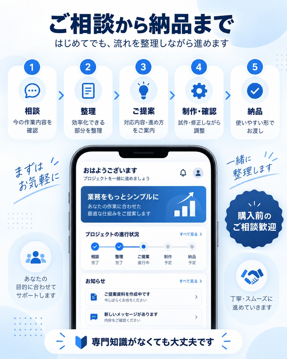 Excel・CSVなど定型PC作業を自動化します 集計・転記・データ整理など、毎日の繰り返し作業をラクに イメージ3