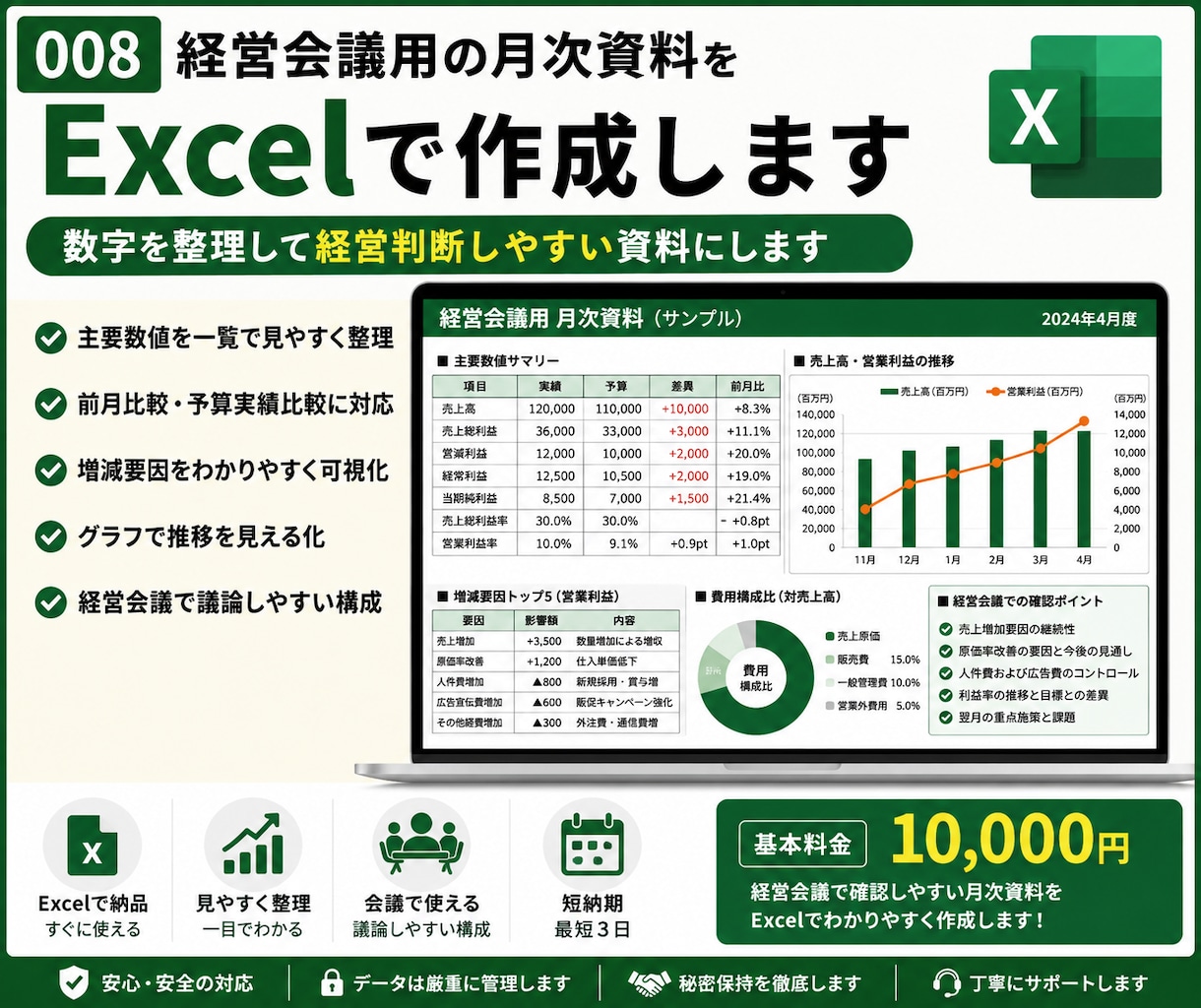 経営会議用の月次資料をExcelで作成します 数字を整理して経営判断しやすい資料にします イメージ1