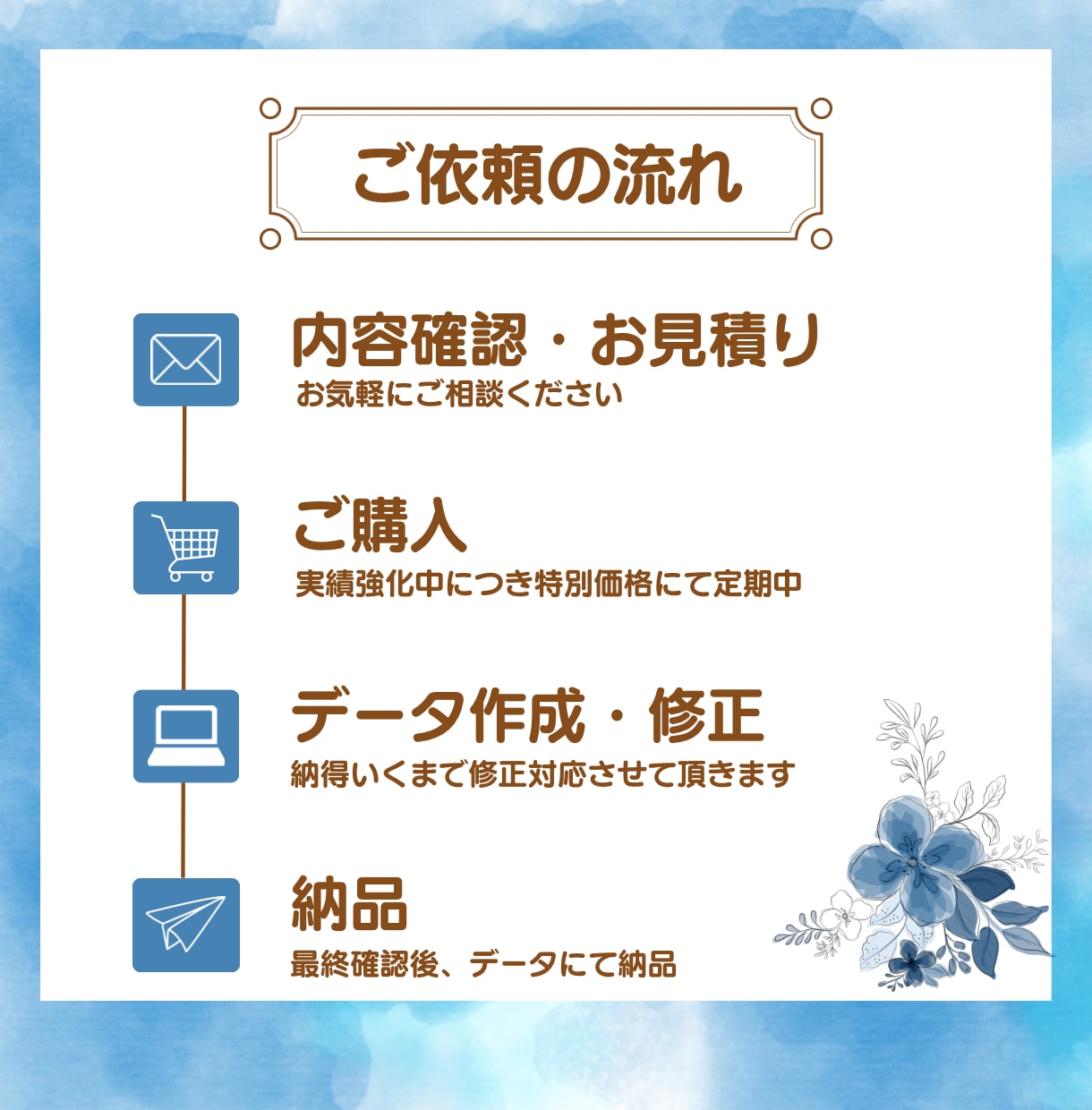 想いをカタチに！Instagram投稿作成ます おもわず次が見たくなる投稿をわかりやすくリーズナブルに★ イメージ2