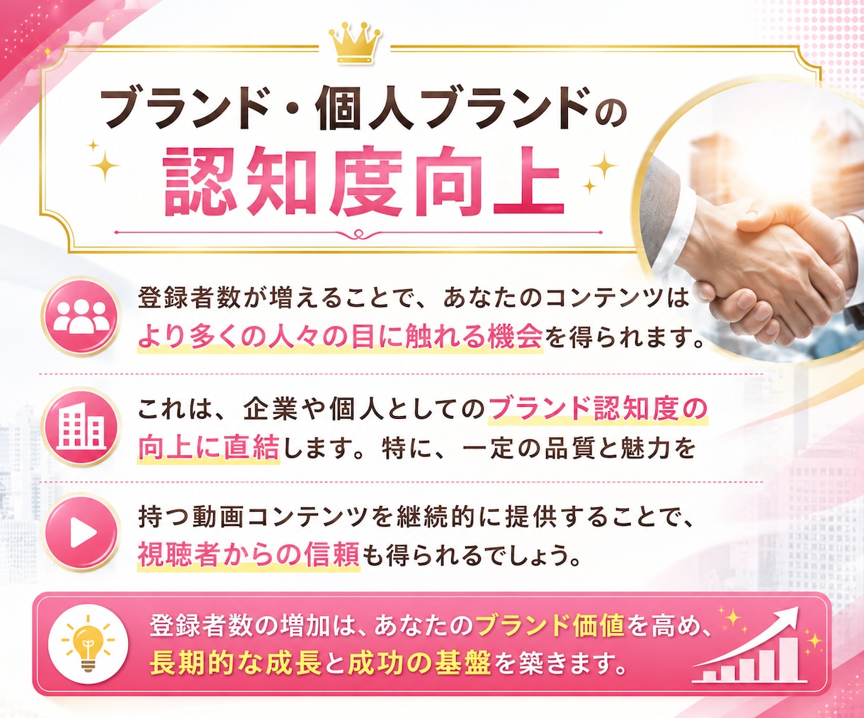 YouTube登録者を安全な広告で増やします 【再生だけ増えても意味がない】本物の視聴者で伸ばします イメージ2