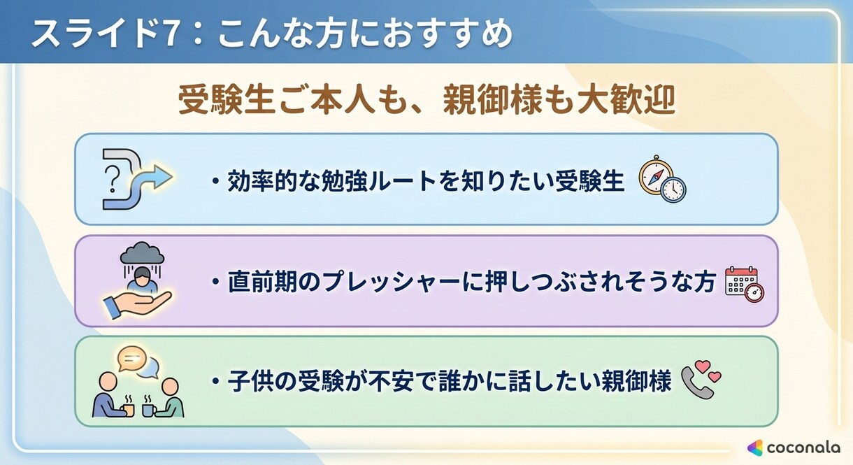 現役塾講師が受験相談！勉強法や不安を徹底解消します 「何からやれば？」を解決！迷いを消して勉強に集中できる自分へ イメージ7