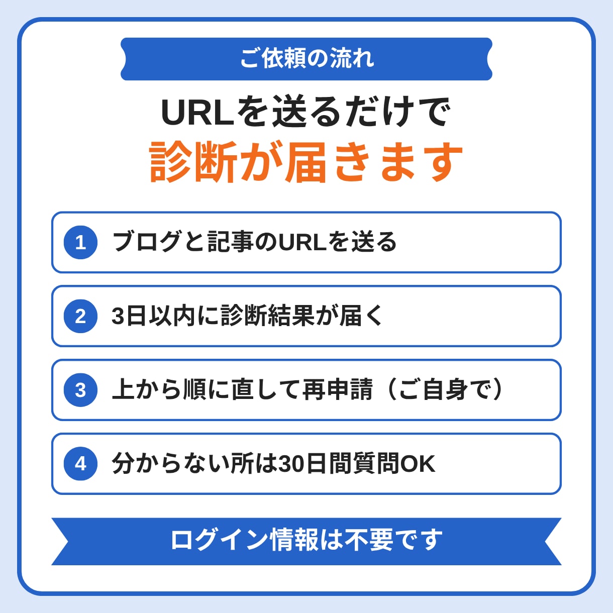 アドセンス審査落ちの原因を記事添削つきで診断します 「有用性の低いコンテンツ」と言われて審査に通らない方へ イメージ6