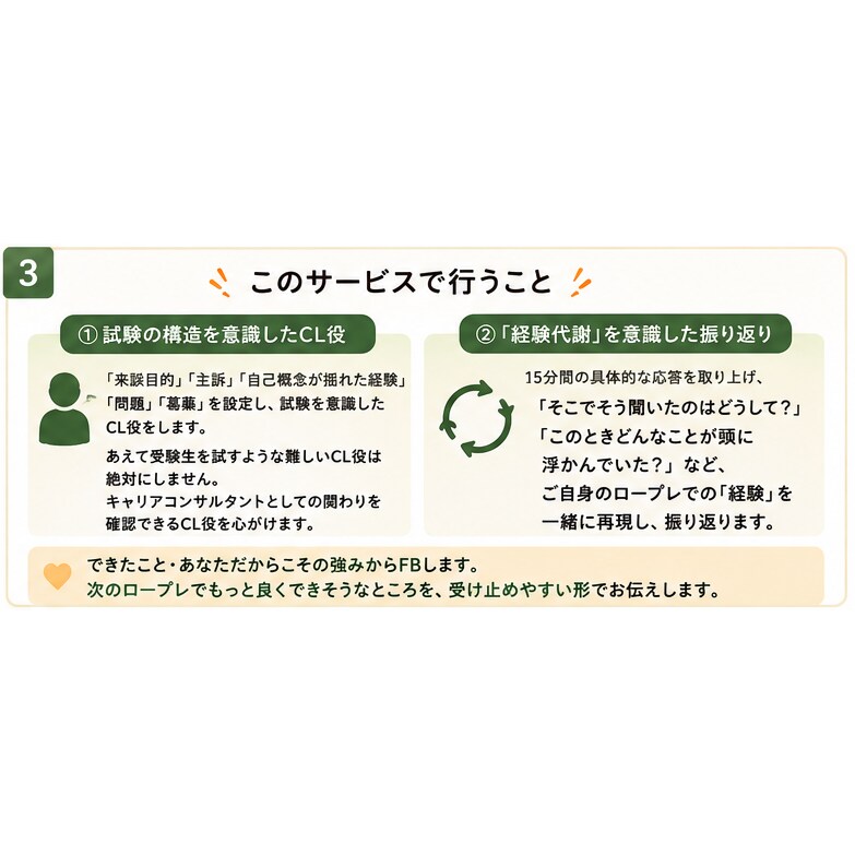 音声でキャリコンJCDA向けロープレのCL役します 「経験代謝」を意識して、ご一緒に振り返ります イメージ3