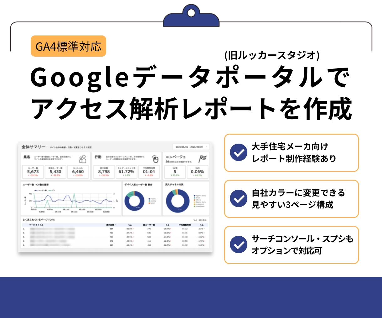 データポータルでGA4レポートを作成します 見やすいアクセス解析レポートを作成します！ イメージ1