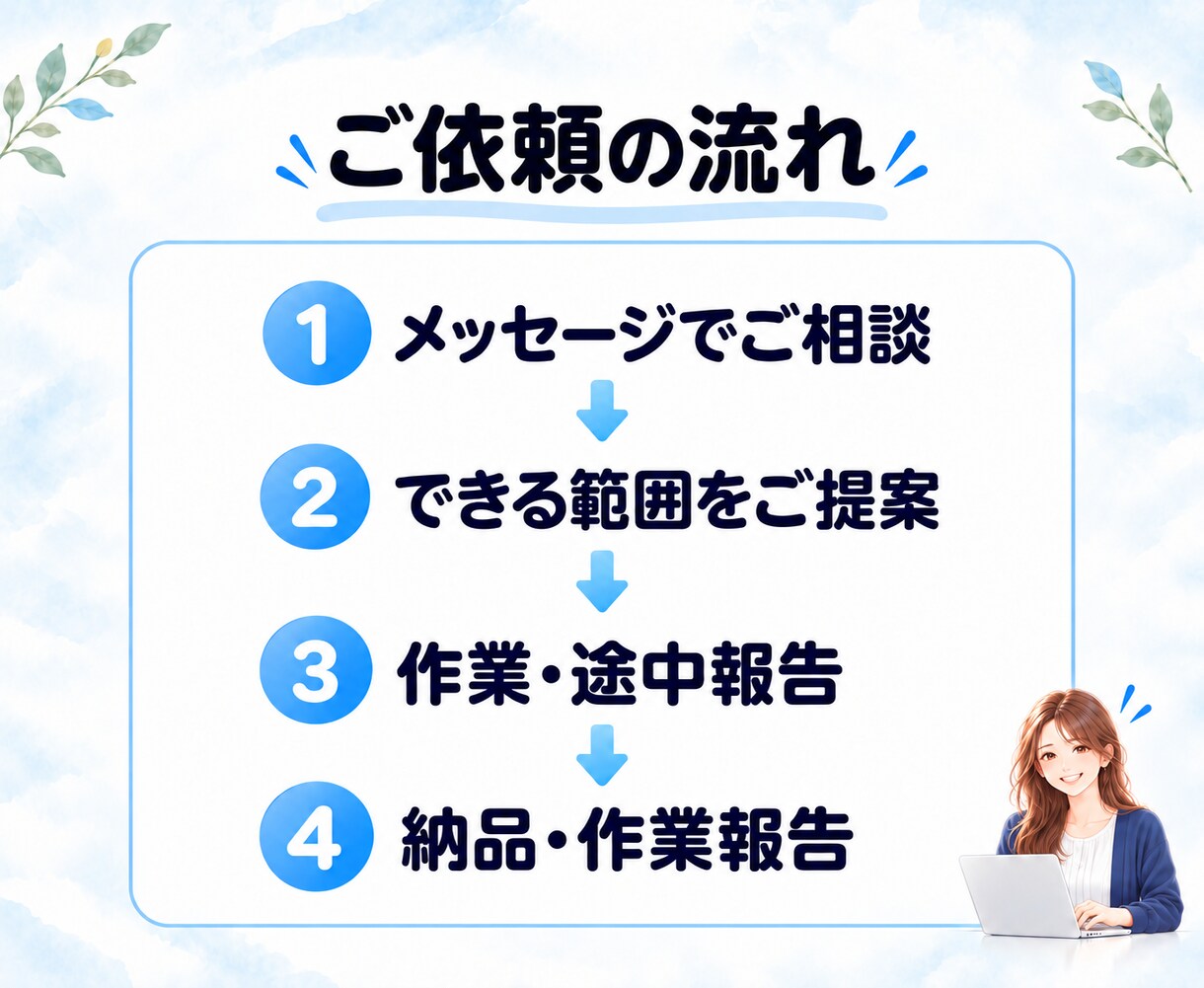 毎月決まった時間、事務をまとめてお任せいただけます 1ヶ月10時間｜オンライン秘書が事務を代行します イメージ7