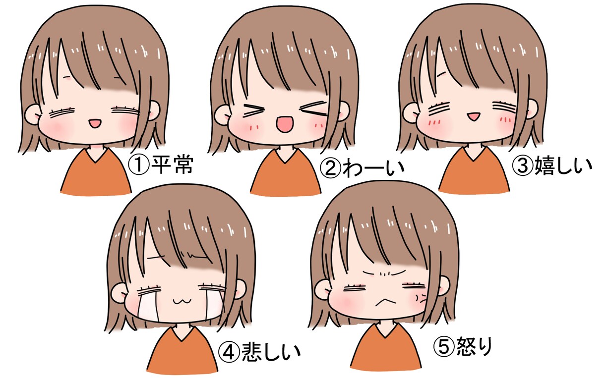 SNS・ブログのアイコン作ります プロフィールやブログの吹き出しで表情をより豊かに伝えたい時に イメージ2