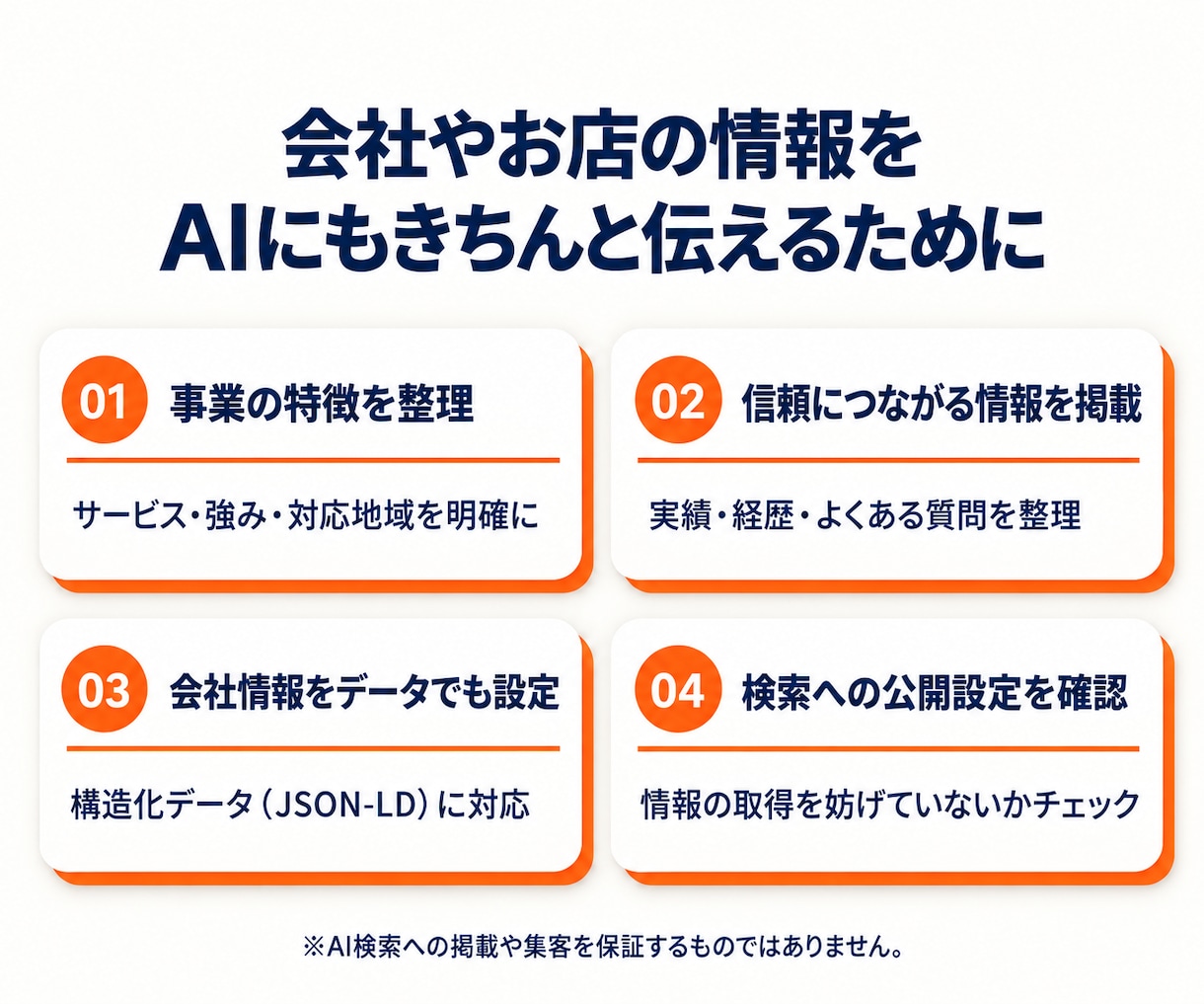 中小企業向け！AI検索を意識したHPを制作します 5ページ制作・修正無制限・納品後1ヶ月サポート付き イメージ4