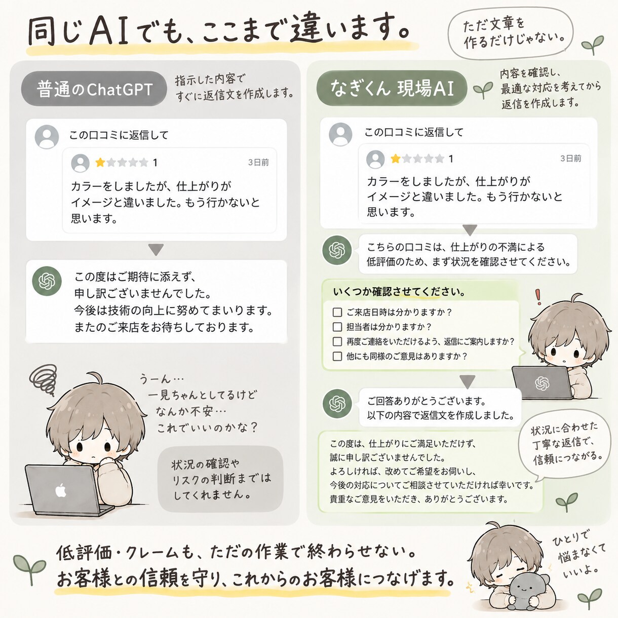 店舗・サロン専用の口コミ返信AIを提供します 口コミを貼るだけで状況に合わせた返信文を作成 イメージ4