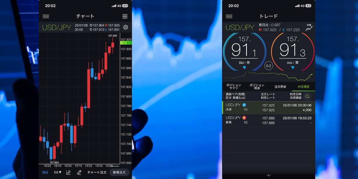 FXで勝つための「あとひとつのスキル」を教えます FXトレードで損小利大を目指す売買スキル向上マニュアルです イメージ8