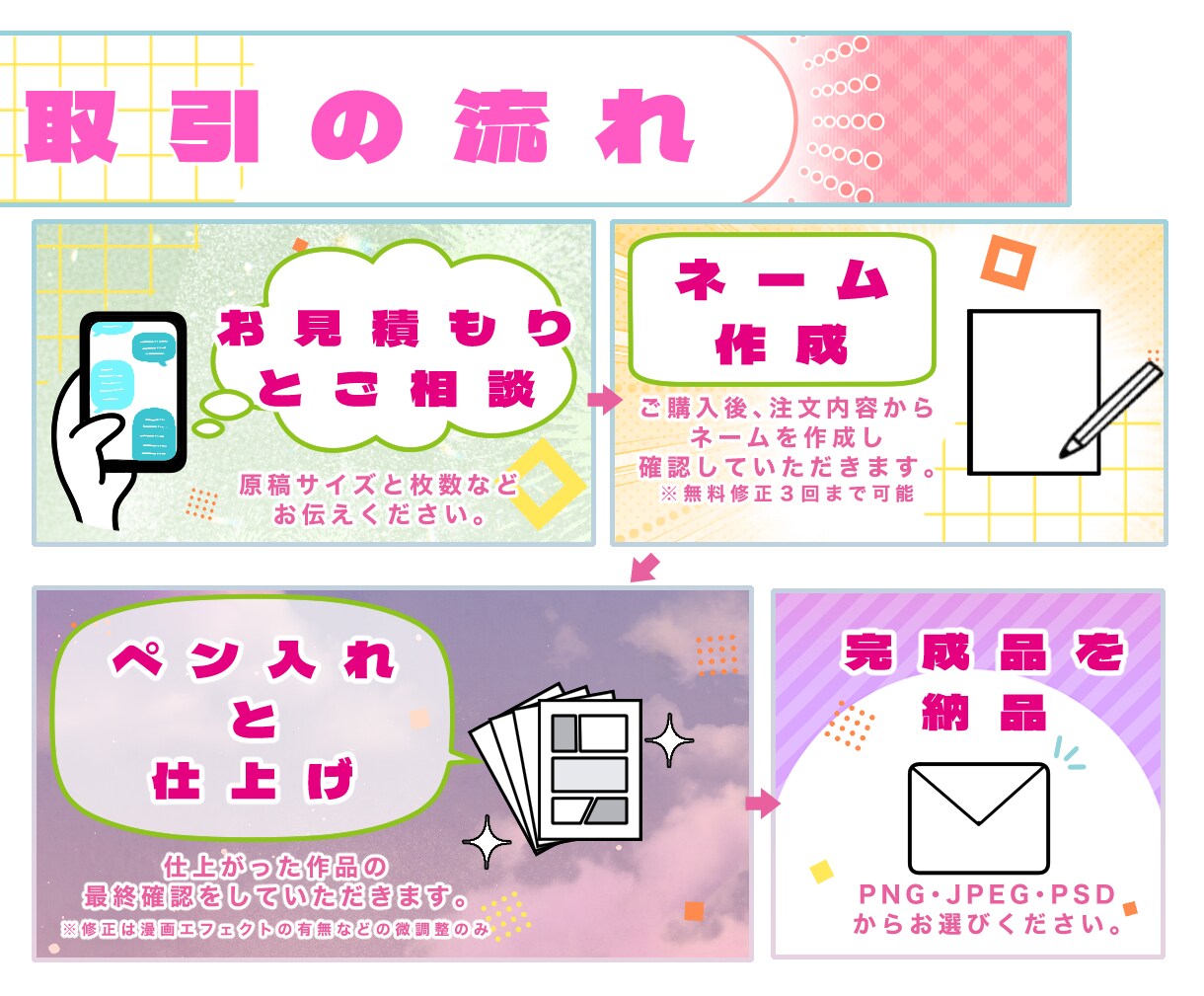 少年漫画テイスト：本格的な漫画お描きします sns、YouTube漫画、広告、同人誌 イメージ6