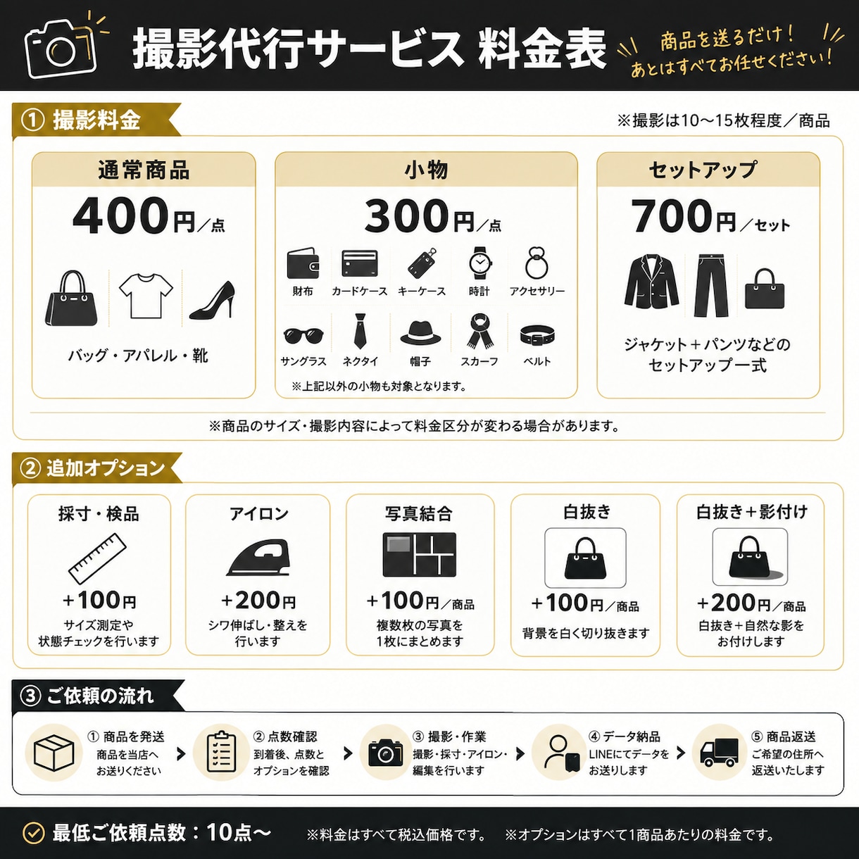 メルカリ等フリマ出品用の、撮影や採寸を代行します 面倒な撮影を外注化！現役出品者が魅力伝わる写真を撮影✨ イメージ2