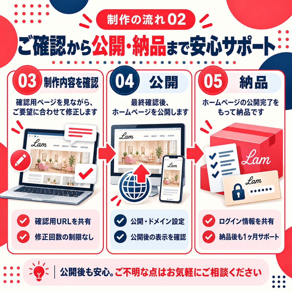 ホームページ作成します イメージがなくても大丈夫！まるっとお任せOK！ イメージ3