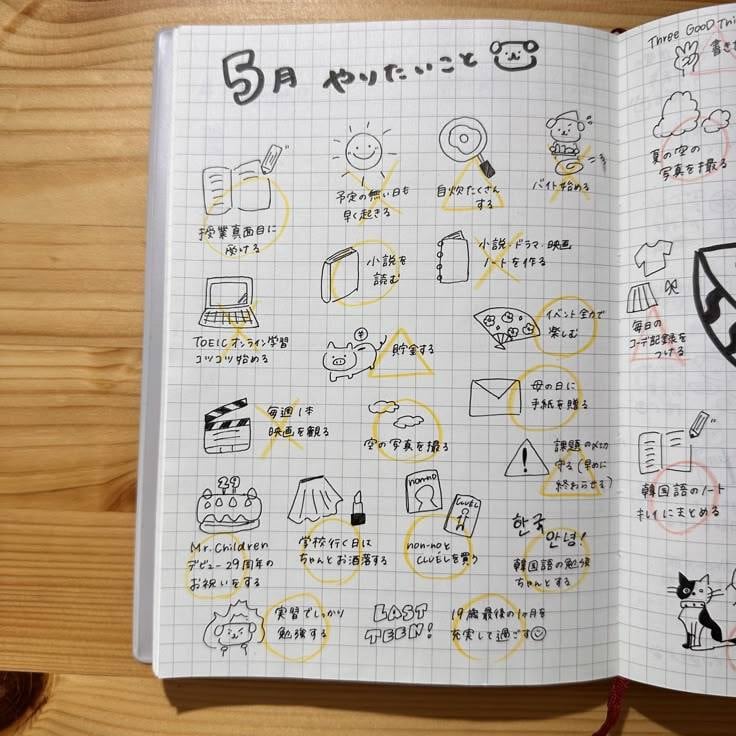 願いが叶う!!引き寄せノートの書き方 教えます 願いが叶う!!引き寄せノートの書き方を伝授します イメージ3