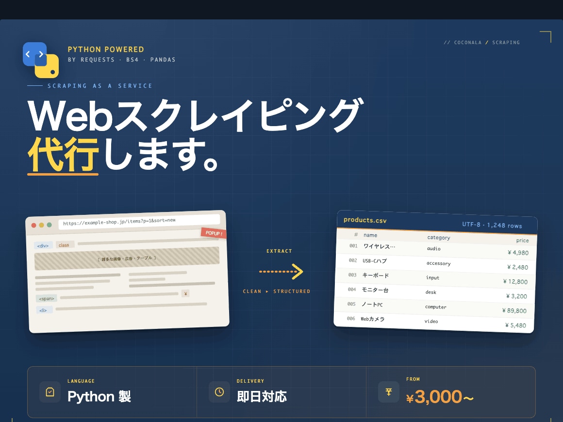 Python製｜Webスクレイピング代行します RSS非対応サイトもOK。CSV/Excel形式で納品します イメージ1