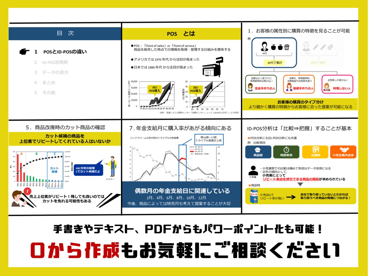 綺麗なPowerPoint資料作成をお手伝いします PowerPointで悩まれている方におすすめです。 イメージ2