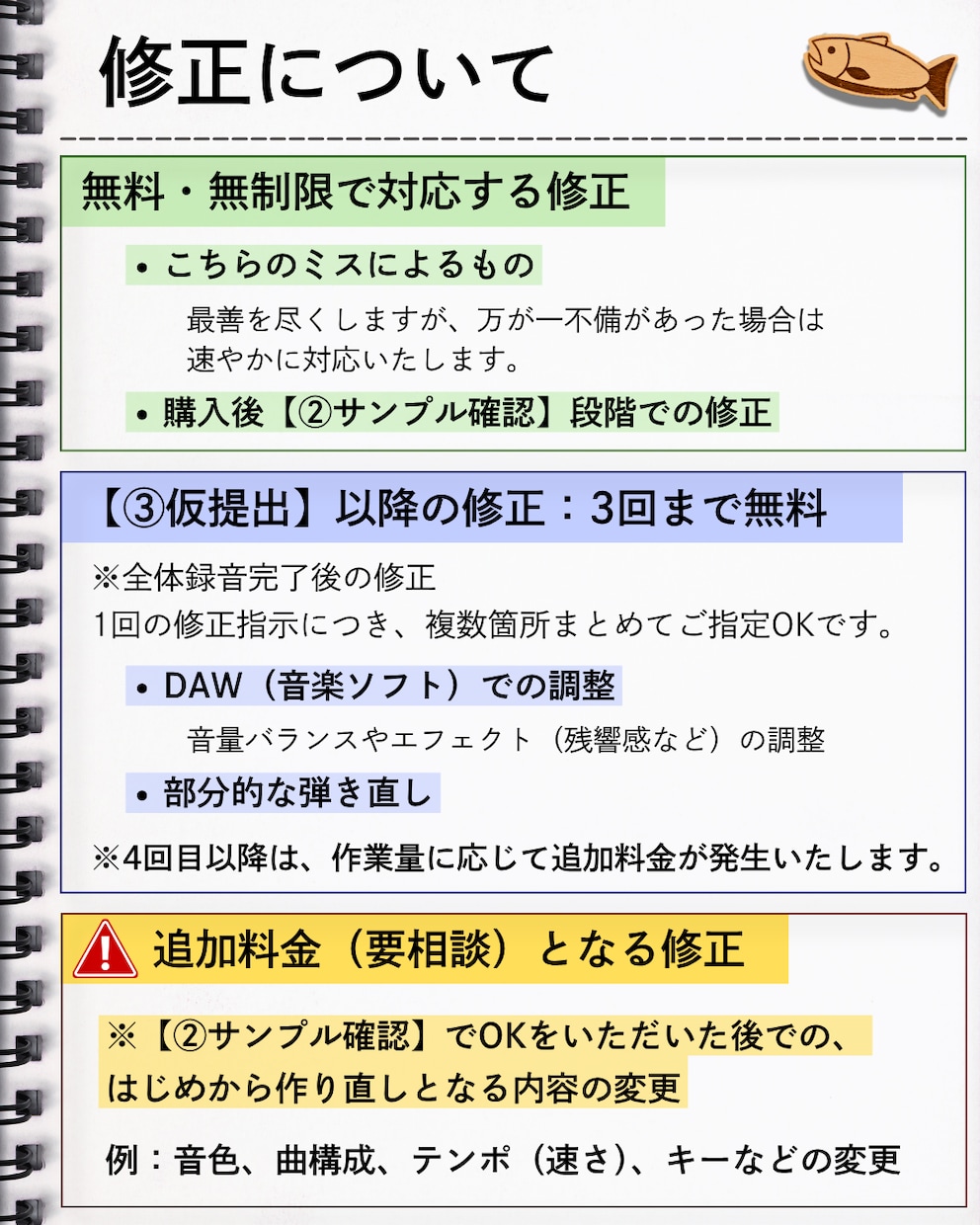 完全手弾き／ピアノ・キーボード演奏します 【購入前 無料】演奏サンプル作成サービス実施中！ イメージ3