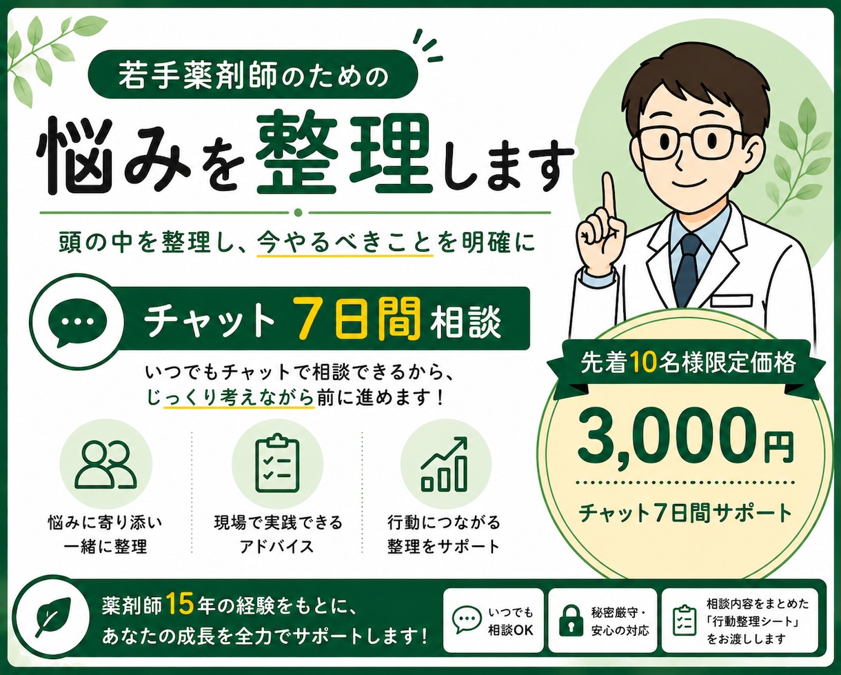 若手薬剤師の悩みを7日間チャットで整理します 頭の中を整理して、今やるべきことを明確に イメージ1