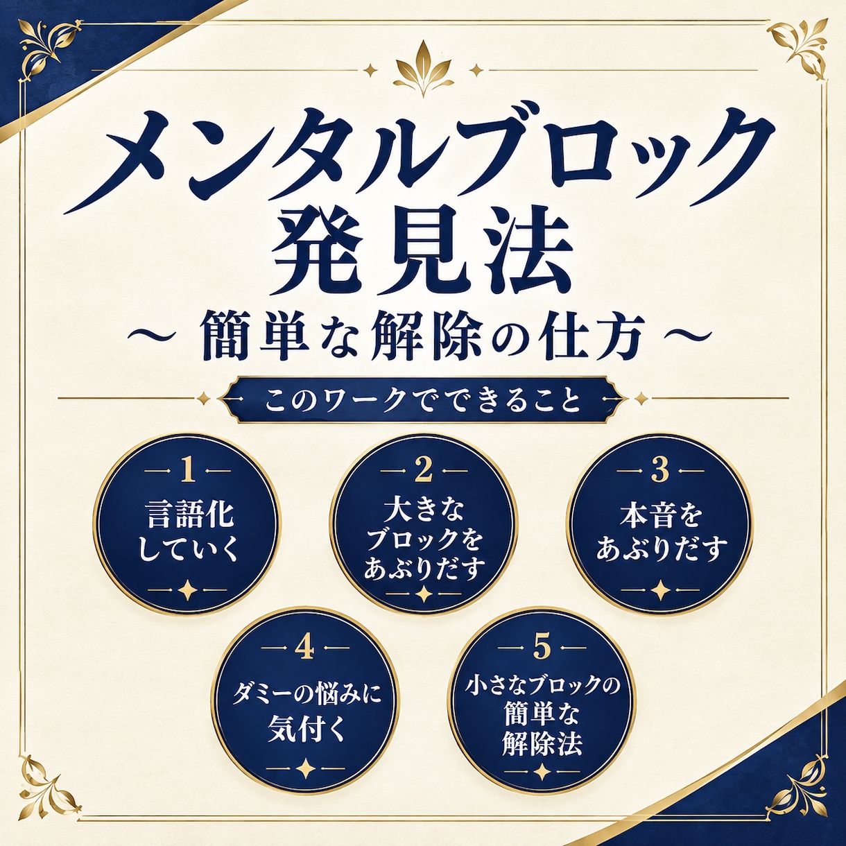 なぜ上手くいかないのか、原因が見つかります 【３名様限定価格】無意識が丸見えになる‼無意識の可視化ワーク イメージ1